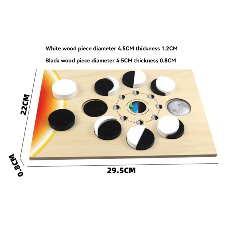 FBIL-ปริศนาดาวเคราะห์ไม้ การเร - Puzzle Map World บทวิจารณ์และราคา
