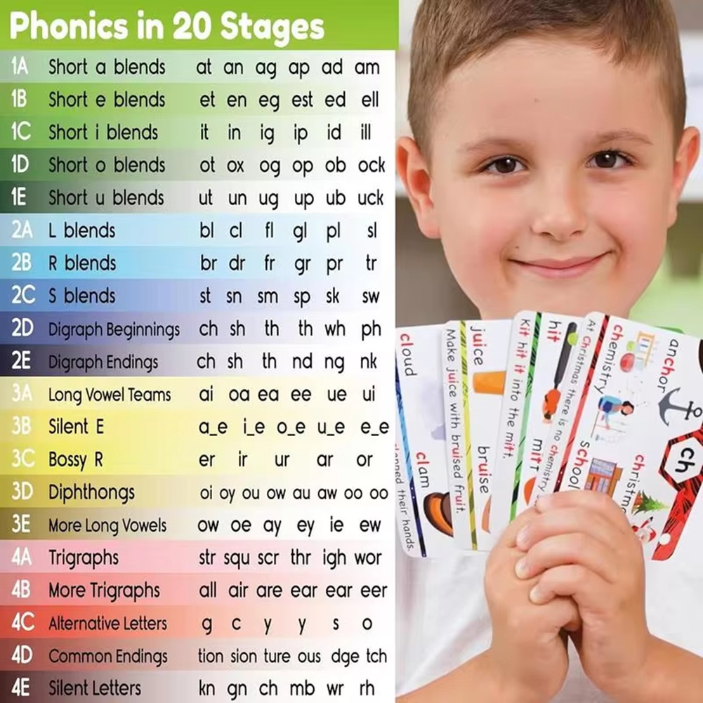 ROSQ Phonics Sight Words แฟลชก - Phonics Card Game บทวิจารณ์และราคา