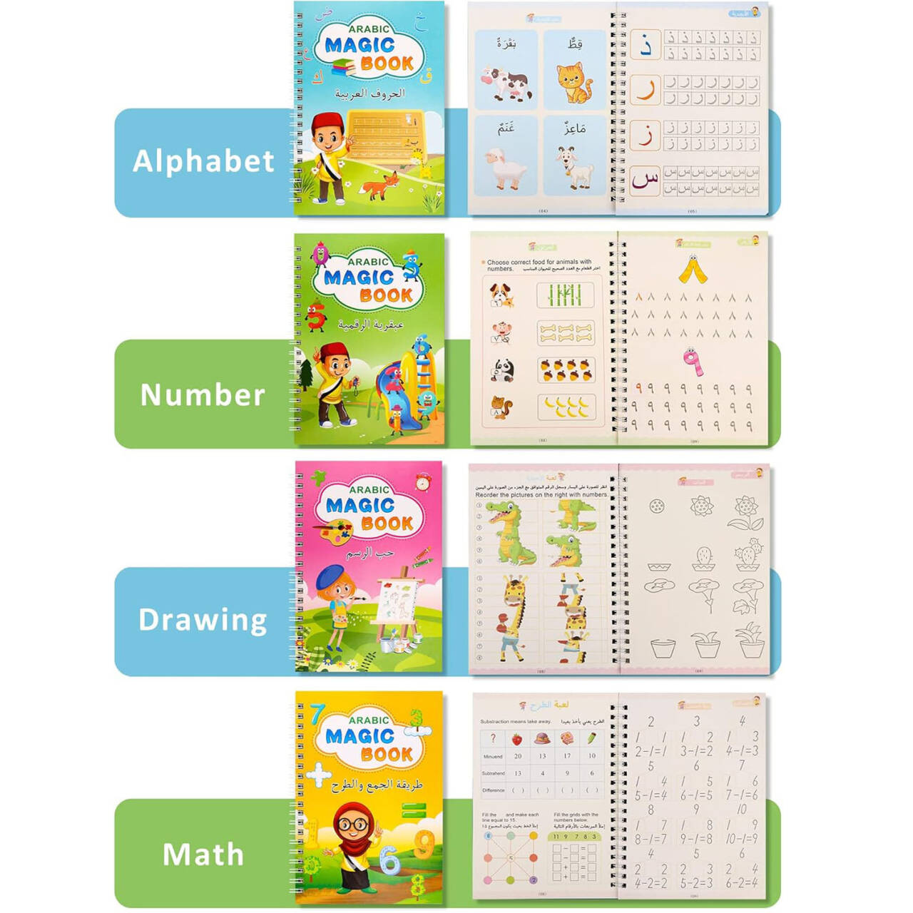 สมุดคัดลายมือภาษาอาหรับ สมุดโน - Kids Education Laptop บทวิจารณ์และราคา