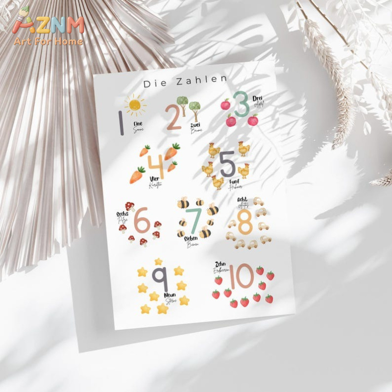 AZNM ตัวอักษรภาษาเยอรมัน ตัวเล - Kids Home Education บทวิจารณ์และราคา
